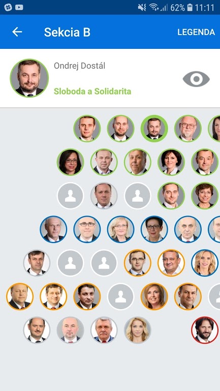 Zasadací poriadok - Sekcia